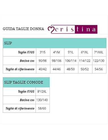 Slip Donna Vita Alta a Costine 100% Cotone, Cristina 4201