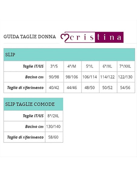 Slip Donna Vita Alta a Costine 100% Cotone, Cristina 4201 Slip Donna Vita Alta a Costine 100% Cotone, Cristina 4201