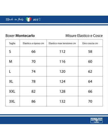 Boxer Uomo Tela Popeline di 100% Cotone Apertura Fantasia