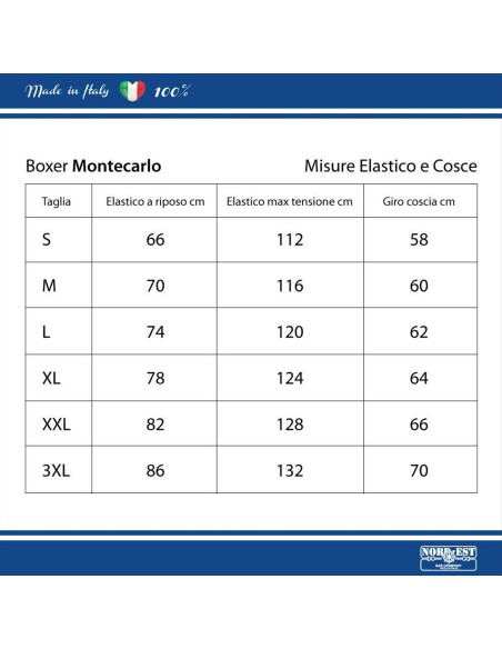 Boxer Uomo Tela Popeline di 100% Cotone Apertura Fantasia