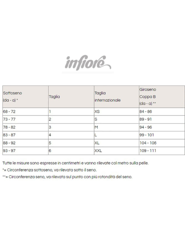 Reggiseno a triangolo imbottito senza ferretto, Infiore 852