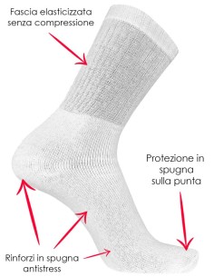 Calze Sportive Uomo Corte Rinforzate Spugna Cotone NP TERRY - 3 Paia 2